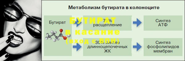 хмурый Володарск